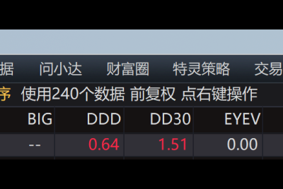 那些错过的好票
