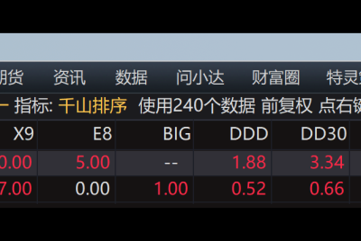 看似无厘头，实则好底色