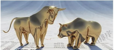 发布了关于股价结构的教学帖