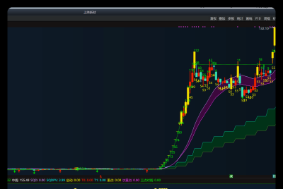 让人印象深刻的极大SQDPV股系列之一