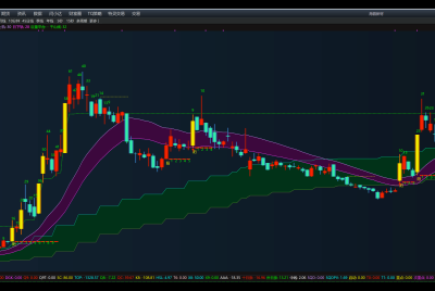 千山排序个人版6.0版用户使用手册