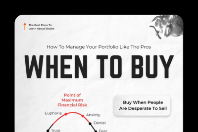 今日看盘（20251229）