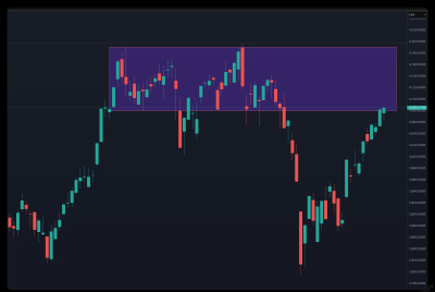 今日看盘（20260422）