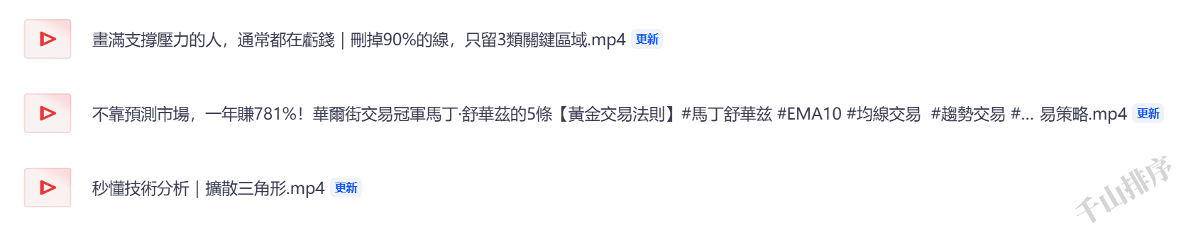 越千山分享继续更新